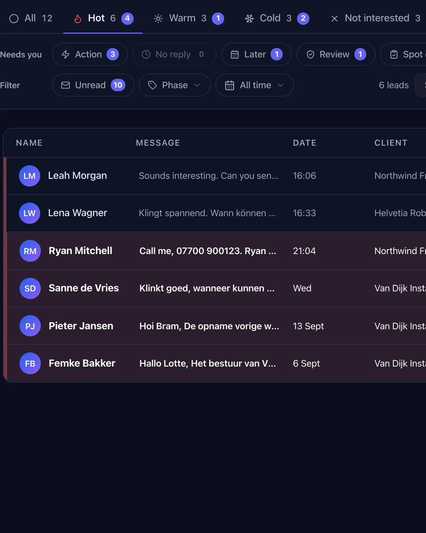 SalesLobe inbox filtered on Hot: the hot replies of every client on top